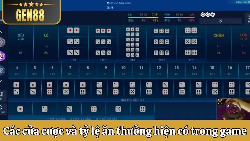 Các cửa cược và tỷ lệ ăn thưởng hiện có trong game