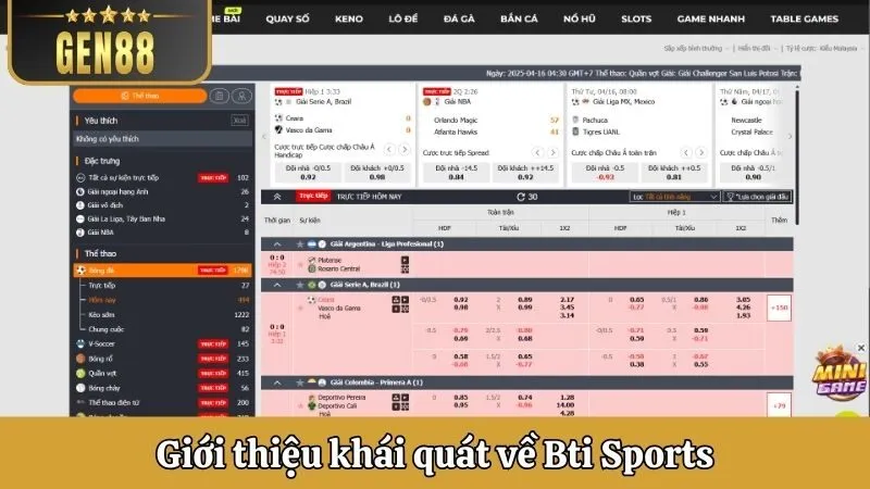 Giới thiệu khái quát về Bti Sports