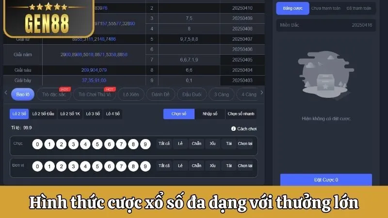 Hình thức cược xổ số đa dạng với thưởng lớn