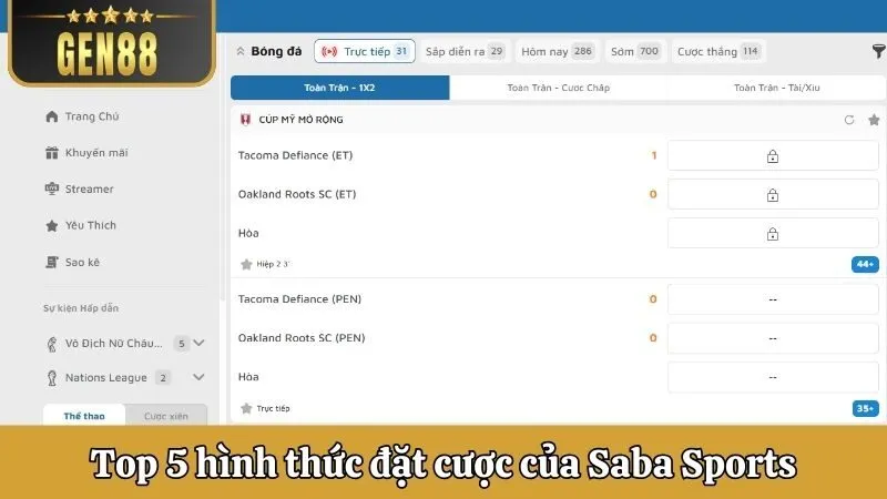 Top 5 hình thức đặt cược của Saba Sports